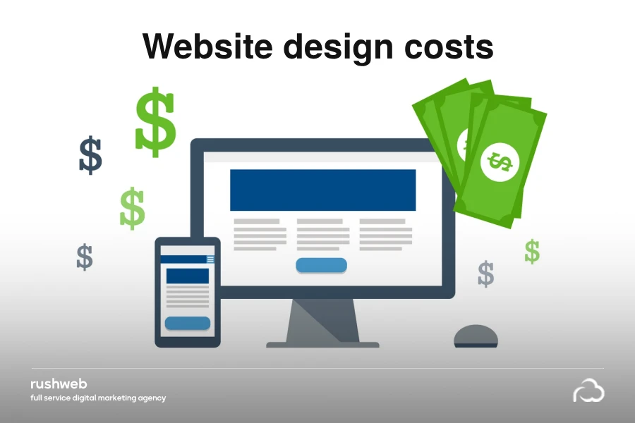 هزینه‌های طراحی سایت و تبلیغات اینترنتی چقدر است؟