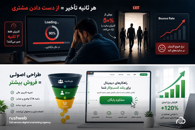 اشتباهات رایج در طراحی سایت